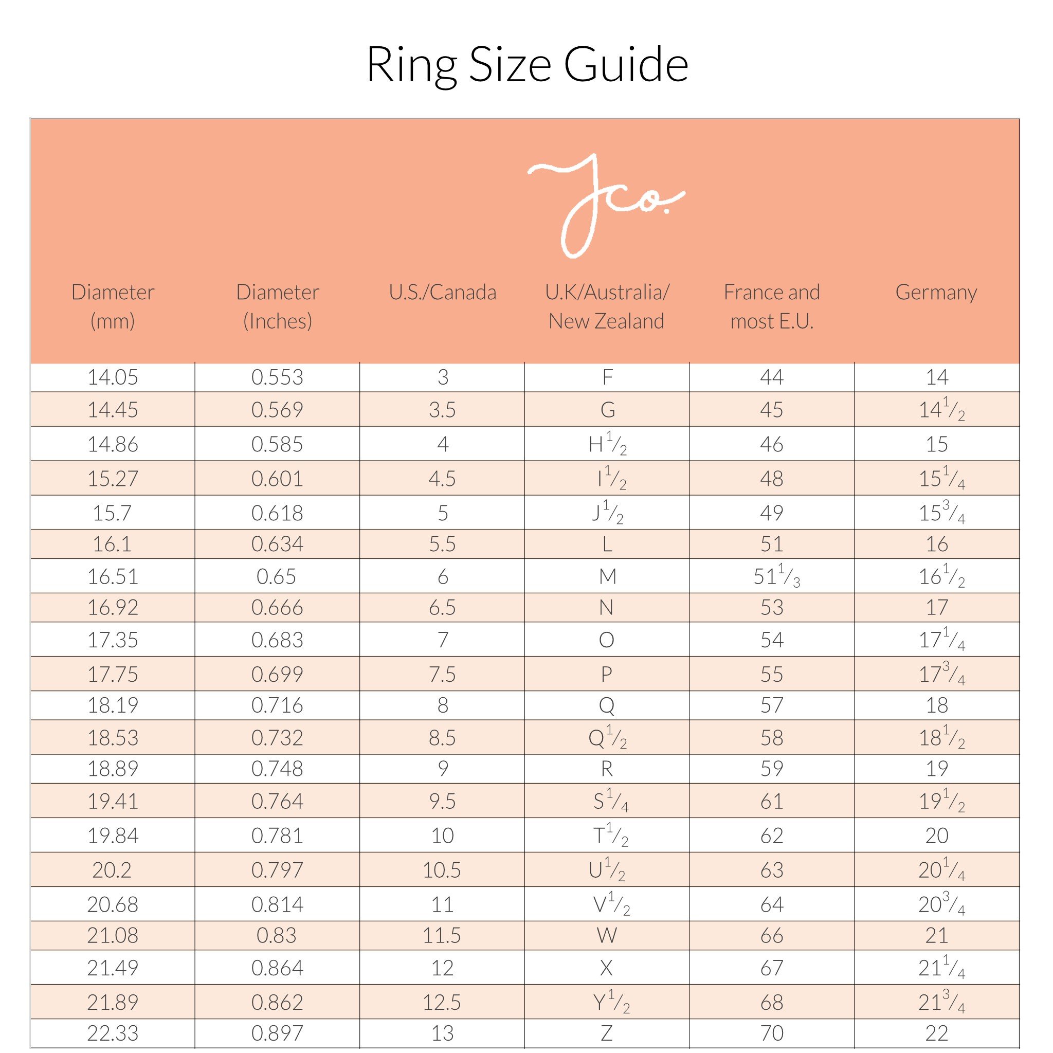 Ring Size Guide — Jewellery Co. Australia